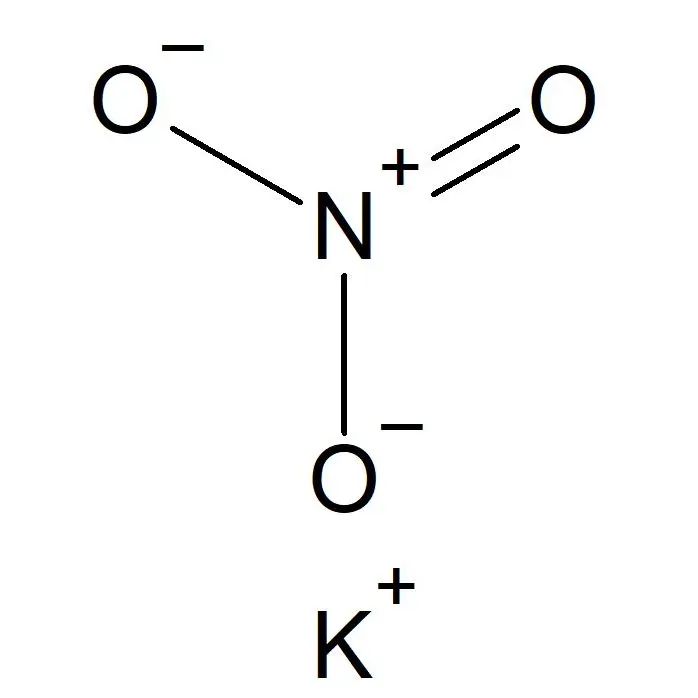 Buy Potassium Nitrate at Inoxia Ltd