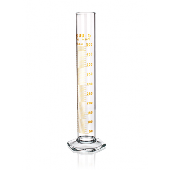 Measuring cylinders