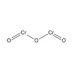 Chromium(III) Oxide green