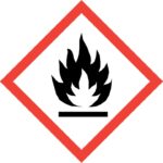 GHS flammable symbol.