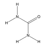 Molecular structure of urea, consisting of nitrogen, carbon, oxygen and hydrogen atoms.