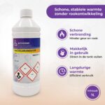 Infographic with benefits of 1 liter of low-odor stove fuel